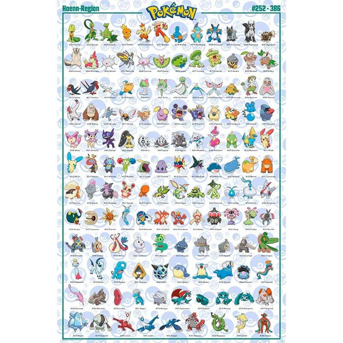 immagine-1-gb-eye-pokemon-poster-pokemon-regione-di-hoenn-915-x-61-cm-ean-03665361084402 (7877946048759)